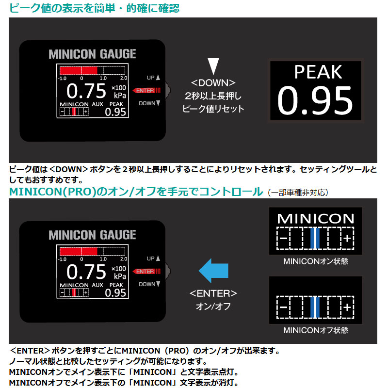シエクル アルトワークス ブーストメーター HA11S HB11S H06.11-H10.10