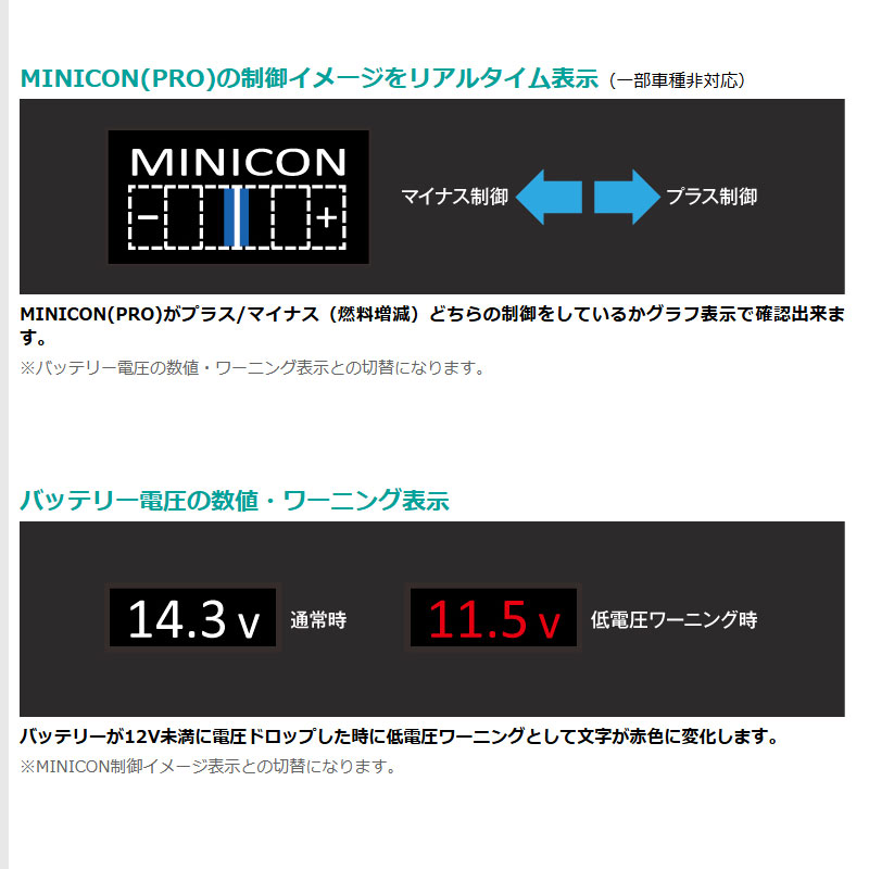 シエクル ジムニー ブーストメーター JB64W R03.10-R04.06 MINICON