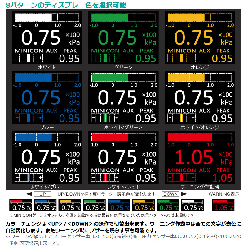 【ジムニー】ブースト計ミニコンゲージ【JB64W】 シエクル ジムニー ブーストメーター JB64W R03.10-R04.06 MINICON