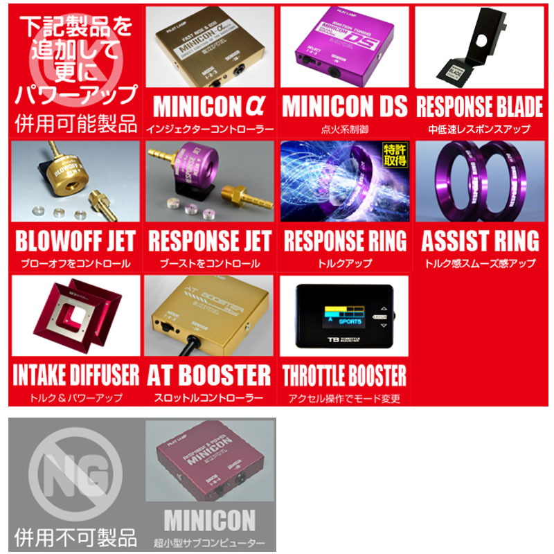 シエクル ジムニー サブコン JB64W R04.07-R06.03 MINICON-PRO ミニ