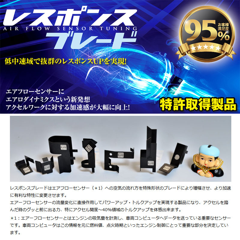 シエクル ランサーエボリューション10 トルクアップ CZ4A H19.10