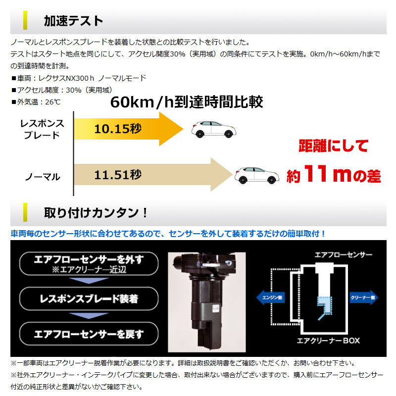 シエクル ランサーエボリューション10 トルクアップ CZ4A H19.10