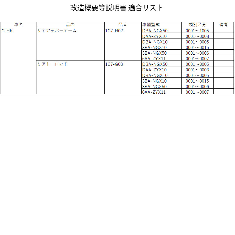 C-HR アッパーアーム ZYX10 NGX50 2WD/4WD リア用 SILKROAD(シルク