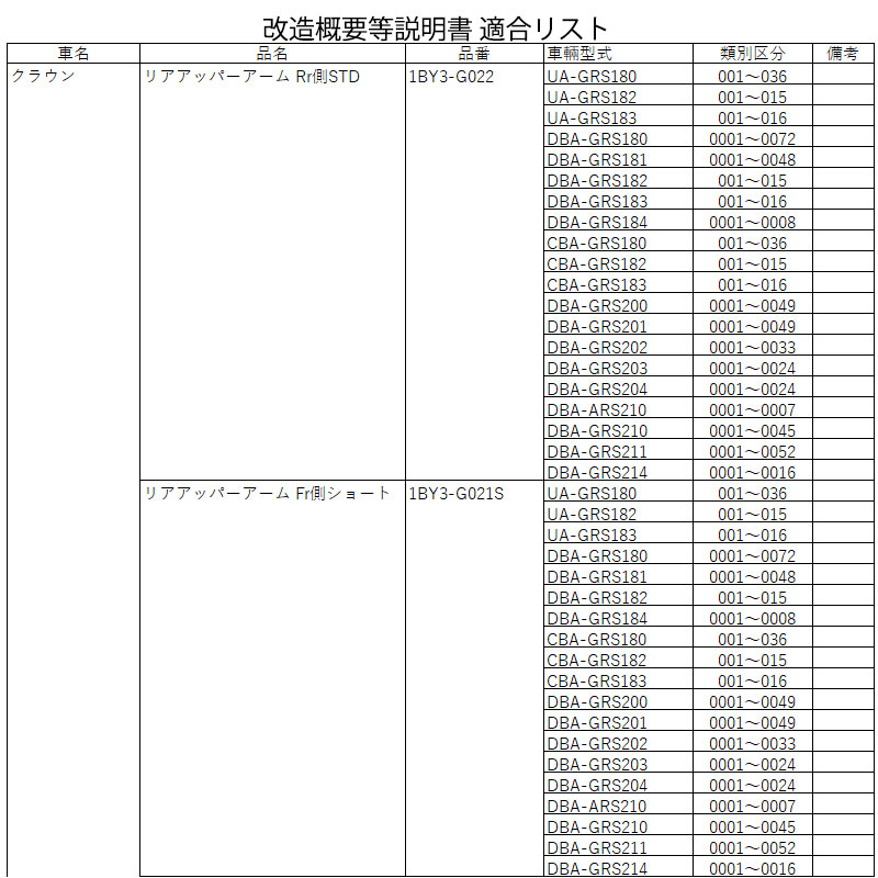 クラウン アッパーアーム GRS200 GRS202 GRS204 2WD リア用 後側(STD) SILKROAD(シルクロード) 1BY3-G022の画像