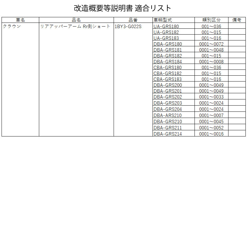 クラウン アッパーアーム GRS200 GRS202 GRS204 2WD リア用 後側(STD) SILKROAD(シルクロード) 1BY3-G022の画像