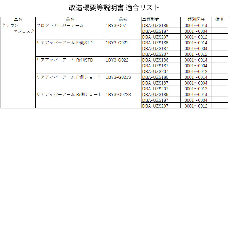 マジェスタ アッパーアーム UZS207 2WD リア用 前側(ショート) SILKROAD(シルクロード) 1BY3-G021S :  silkroad00544 : DREAMERS - 通販 - Yahoo!ショッピング