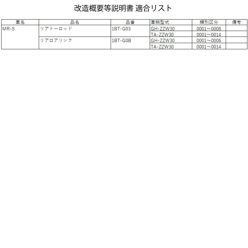 MR S トーロッド ZZW30 2WD リア用 SILKROAD(シルクロード) 1BT G03 : silkroad00466 : DREAMERS