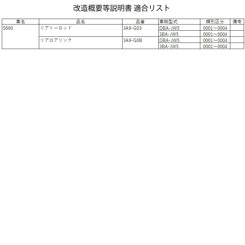 S660 トーロッド JW5 2WD リア用 SILKROAD(シルクロード) 3A9-G03の画像