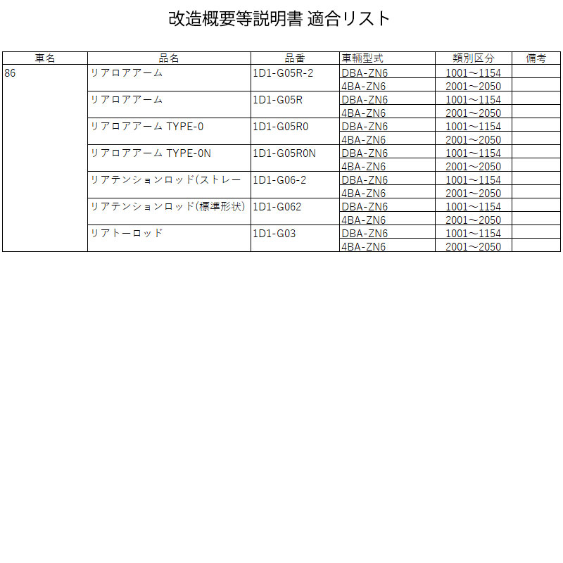 86 ロアアーム ZN6 2WD リア用 SILKROAD(シルクロード) 1D1-G05R