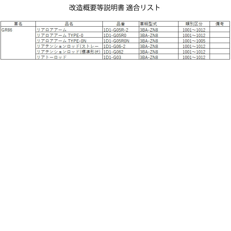 GR86 ロアアーム ZN8 2WD リア用 TYPE-0N SILKROAD(シルクロード) 1D1-G05R0Nの画像