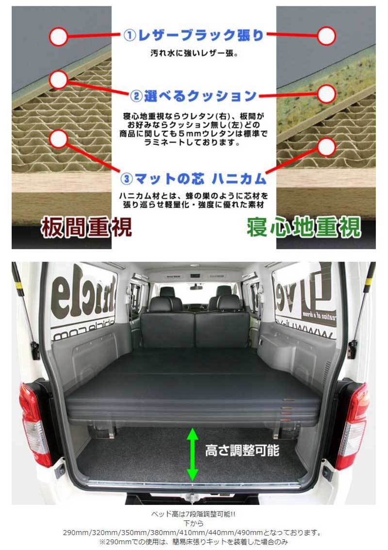 NV350キャラバン ベッドキット E26 プレミアムGX マルチウェイベットキット Uivehicle(ユーアイビークル)