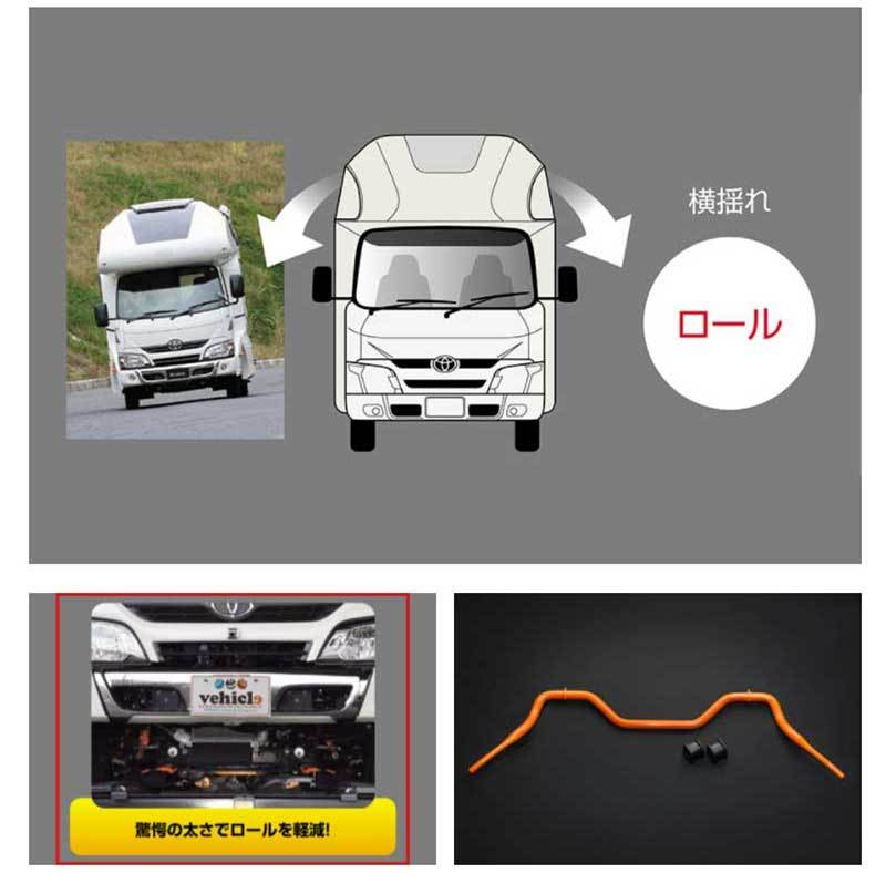 UI vehicle ユーアイビークル カムロード フロントスタビライザー