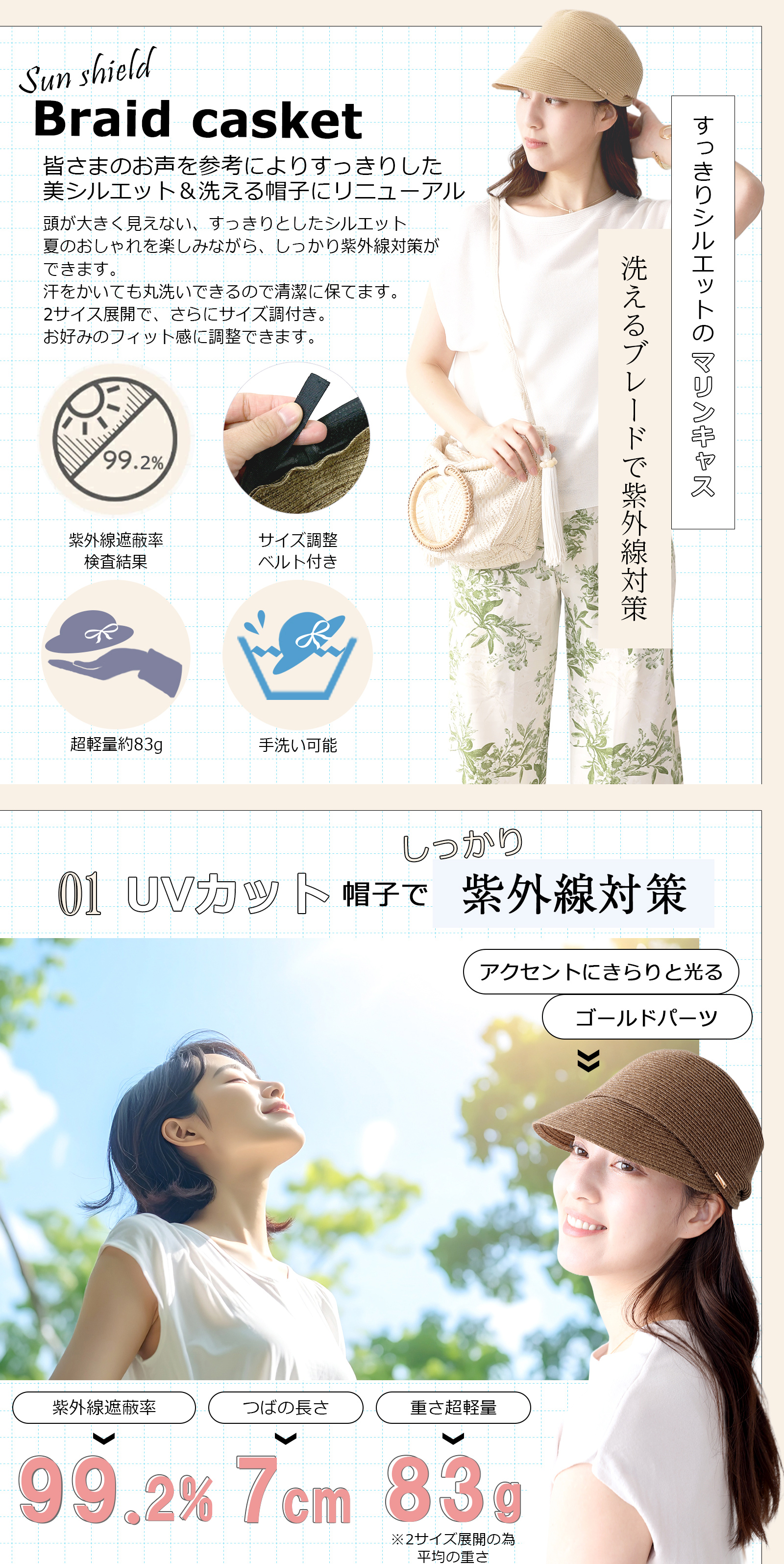 帽子 レディース キャスケット 麦わら 麦わら帽子 UV UVカット 紫外線
