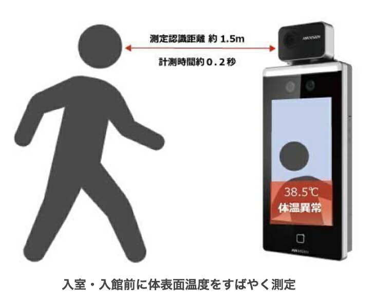 hikvision サーマルカメラ 7インチ DS-K1T341BMI-T サーモグラフィー