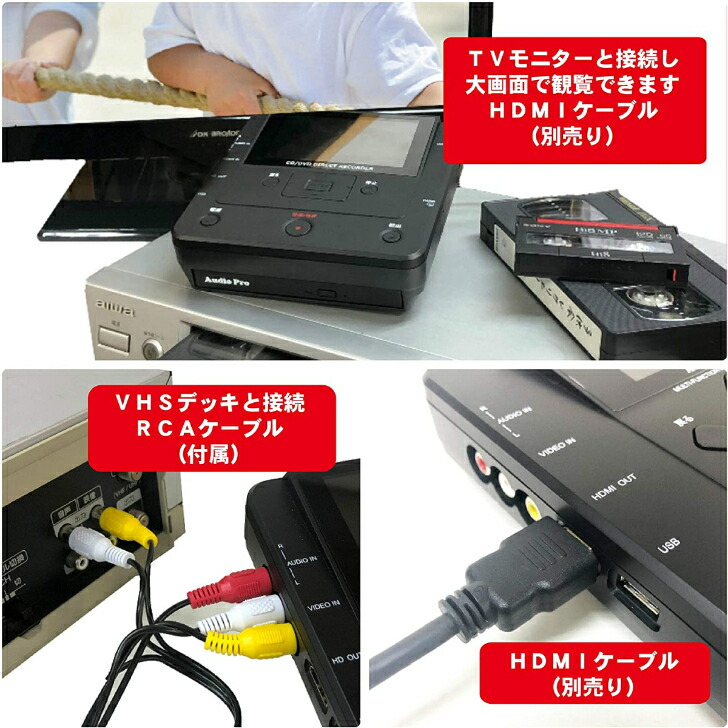 パソコン要らずかんたん録右エ門 FL-1589 とうしょう メディア レコーダー 録画・録音 録右ェ門 CD/DVDダビング DMR-0720 :  22062806 : ドリームインポケットYahoo!Shop - 通販 - Yahoo!ショッピング