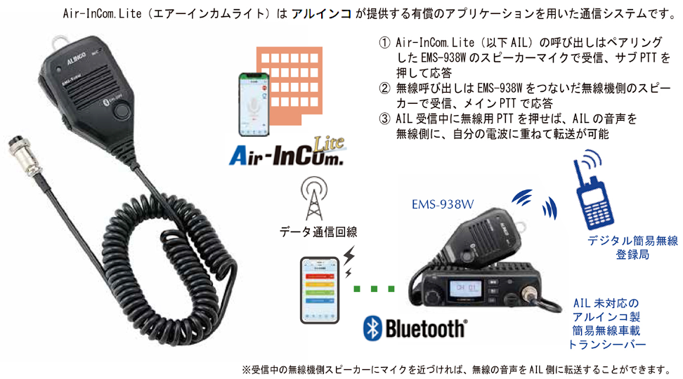 ALINCO（アルインコ） 8Pモービルスピーカーマイク EMS-938W (EMS938W