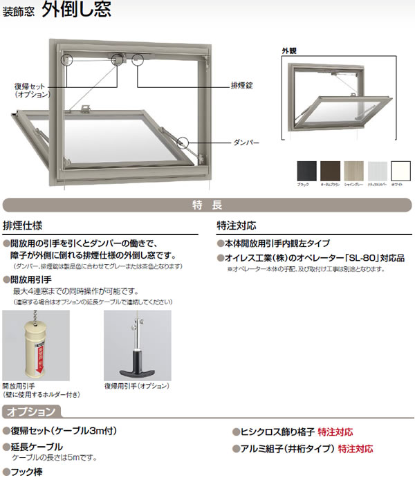 ヴォクシー 窓 寸法