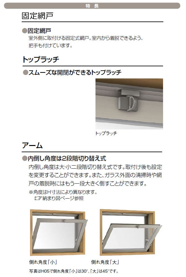 アルミサッシ 内倒し窓 中古 寸法 W640 H570 Lixil リフォーム デュオpg リクシル サッシ 窓 Diy