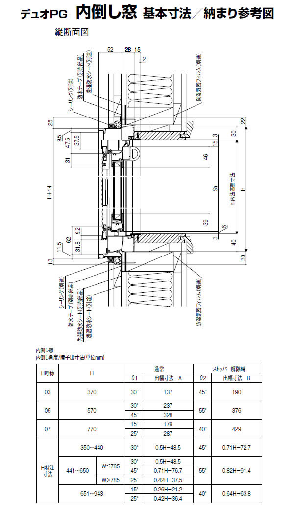 アルミサッシ 内倒し窓 中古 寸法 W640 H570 Lixil リフォーム デュオpg リクシル サッシ 窓 Diy