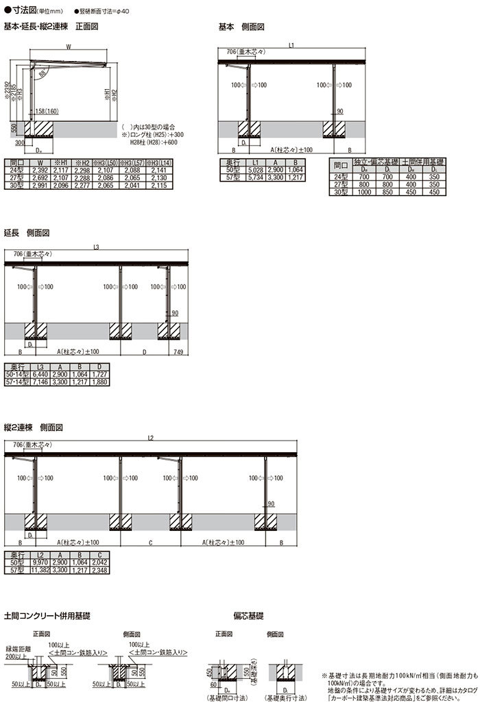 LIXIL カーポート 1台駐車場 W2692×L5734 フーゴF逆勾配 1台用 LIXIL カーポート 1台駐車場 W2692×L5734 フーゴF逆勾配 1台用
