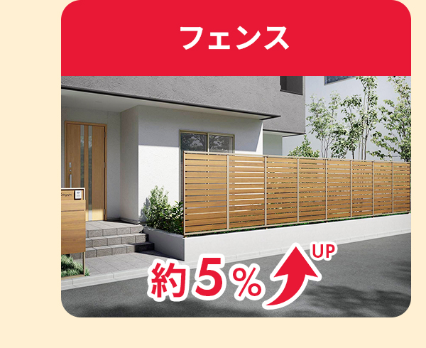 2026年3月23日より順次】LIXIL商品の値上げについて - 建具専門店