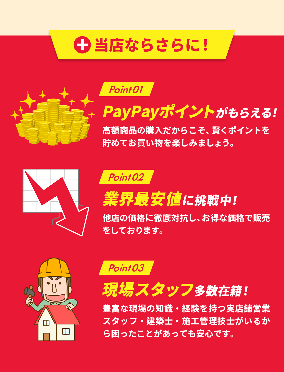 2026年3月23日より順次】LIXIL商品の値上げについて - リフォーム