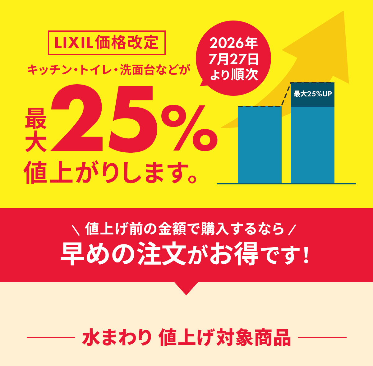 2026年7月27日より順次】LIXIL商品の値上げについて - リフォーム