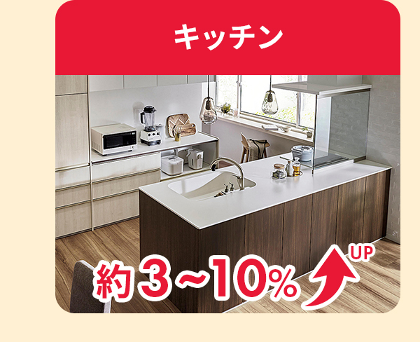 2026年7月27日より順次】LIXIL商品の値上げについて - リフォーム