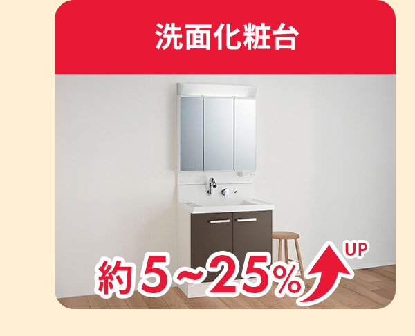 2026年7月27日より順次】LIXIL商品の値上げについて - リフォーム