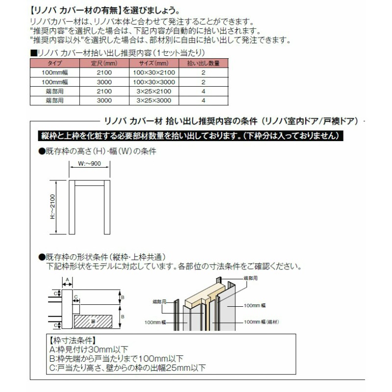 建具 ドア 引戸 枠カバー部材 Lixil 内装リフォーム専用商品 リノバ カバー材 巾木補修 端部用 引き戸枠補修 窓枠補修 L3000mm Nzh250 Diy ドア枠補修 正規認証品 新規格