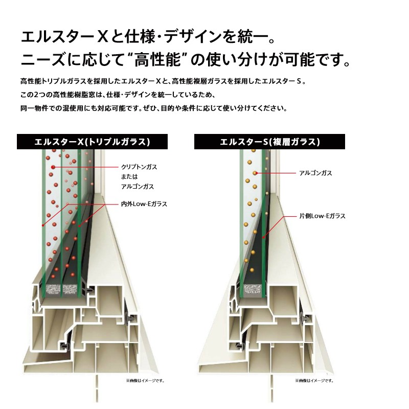 高性能樹脂サッシ 06913 断熱 ドレーキップ窓 06913 DIY、工具 W730×H1370mm 半外型 LIXIL エルスターS 半