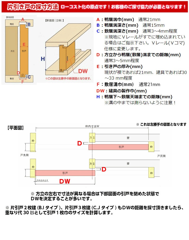 かんたん建具 室内 片引き戸 ふすま 襖等取替用引戸 和室出入口 建付け調整部品付 縦長窓1列アクリル板付 巾〜915×高さ〜1820mm  オーダーサイズ フラッシュ戸 : blowhikit11-dor : リフォームおたすけDIY - 通販 - Yahoo!ショッピング