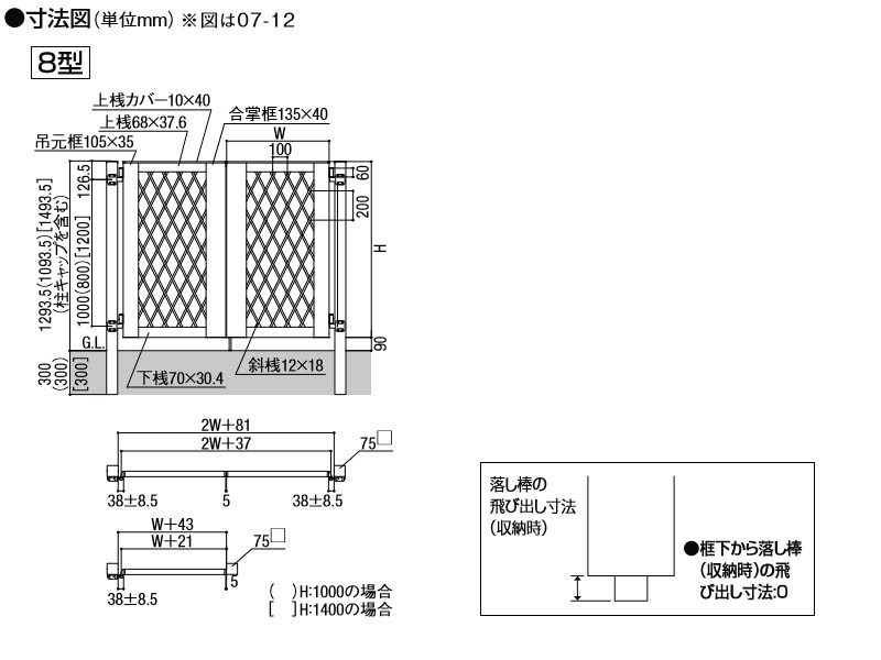 CKD ガイド付シリンダ ころがり軸受 STG-B-12-75-T2H-H：GAOS 店+ecios