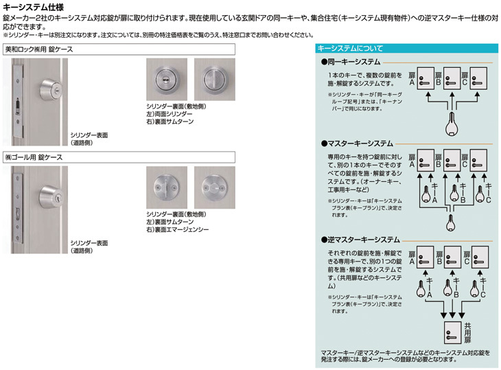 エルネクス門扉 M-KK型 両開き 10-14 柱使用 W1000×H1400(扉１枚寸法 