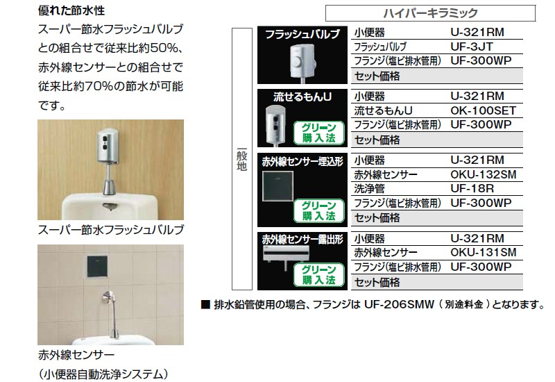 UF-206SMW INAX LIXIL 小便器用フランジ 通販