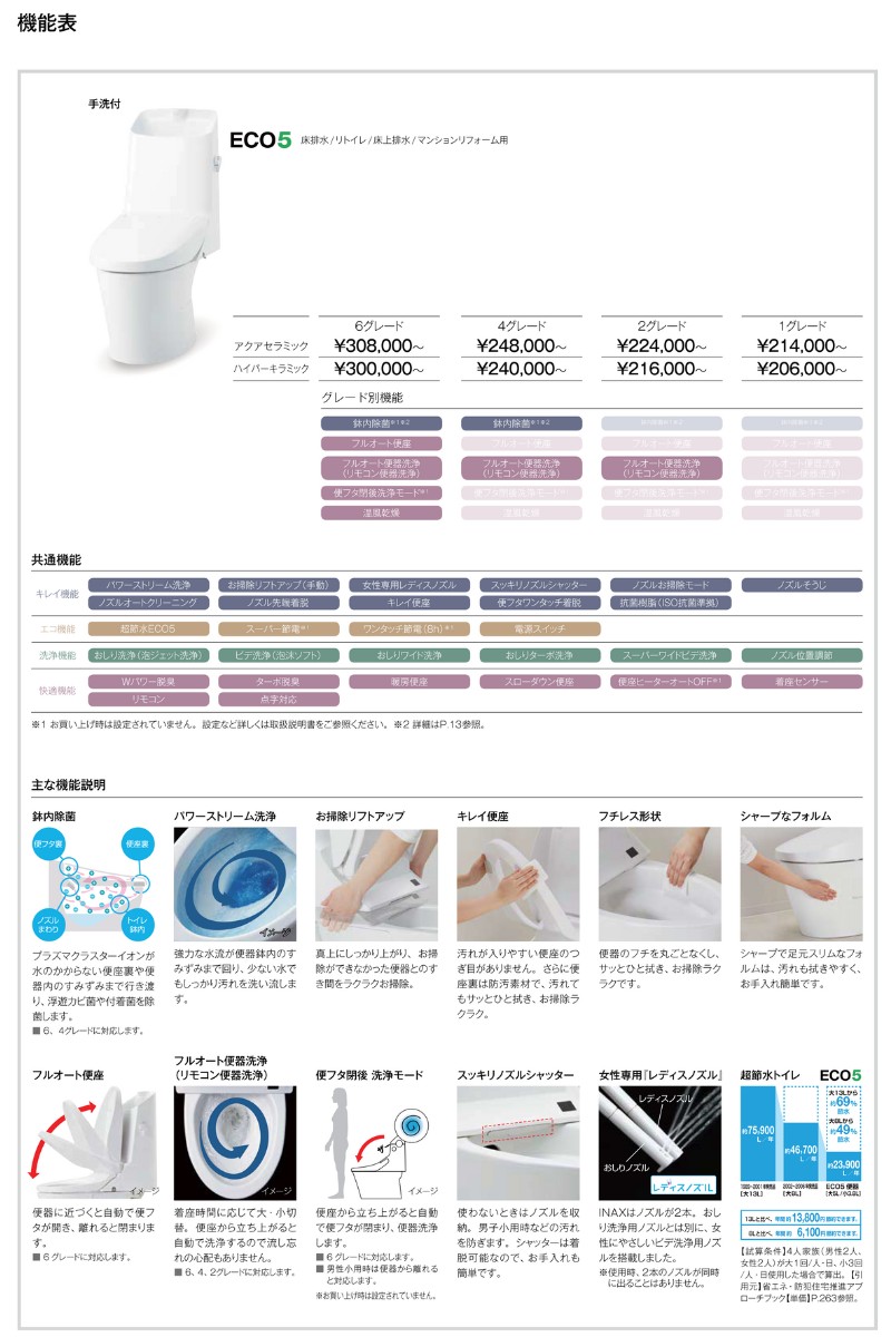LIXIL アメージュ シャワートイレ 床排水 BC-Z30S-DT-Z381 手洗 LIXIL アメージュ シャワートイレ 床排水 BC-Z30S-DT-Z381 手洗