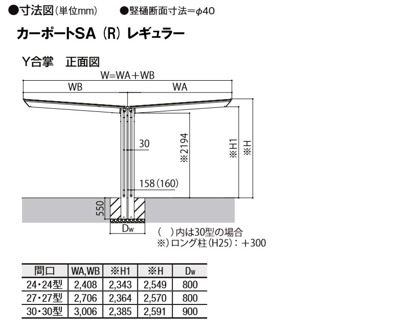 売り出し最安 LIXIL/リクシル カーポートSA 2台用 レギュラー 屋根形状 