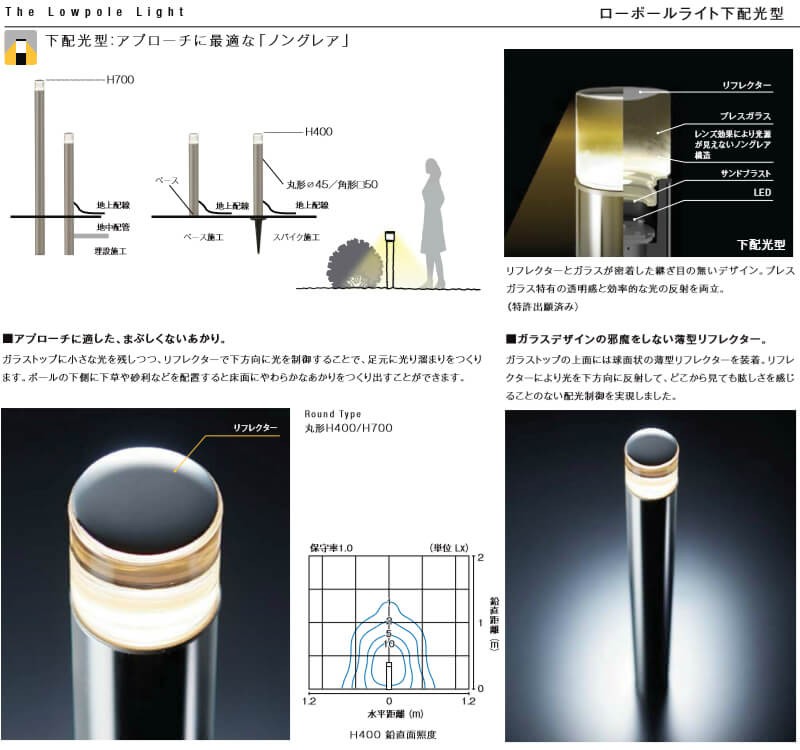 絶品】 エクステリアライト 外構照明 12V美彩 丸形 H700 庭園灯 門灯