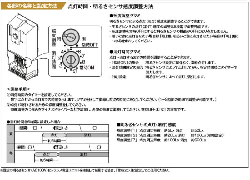 エクステリアライト 外構照明 12V 美彩 ポール建用 トランス電源