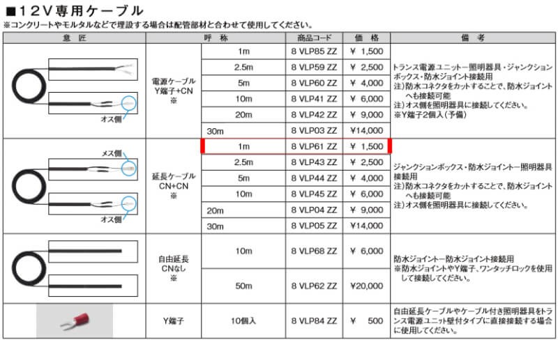 リクシル 12V 美彩 オプション 12Vケーブル 自由延長 CNなし 50m 8