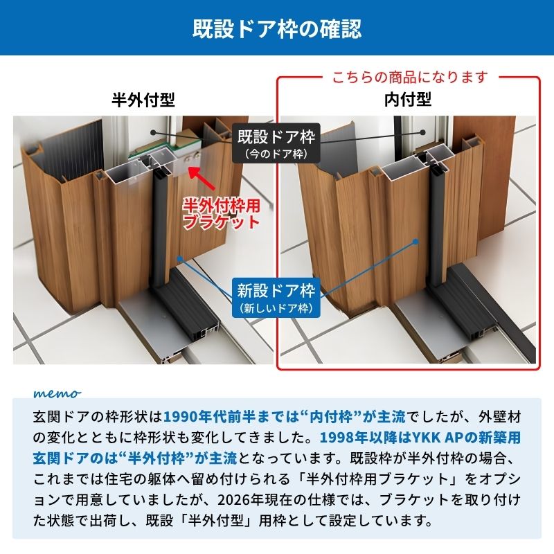 ドアリモ リフォーム用玄関ドア D30 デザイン E02N 断熱ドア D4仕様 片