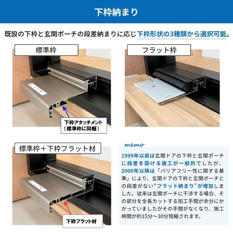 ドアリモ リフォーム用玄関ドア D30 デザイン C04N 断熱ドア D4仕様 片