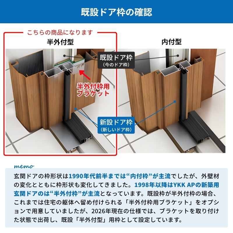 ドアリモ リフォーム用玄関ドア D30 C03N 断熱ドア D4仕様 片開き 半外