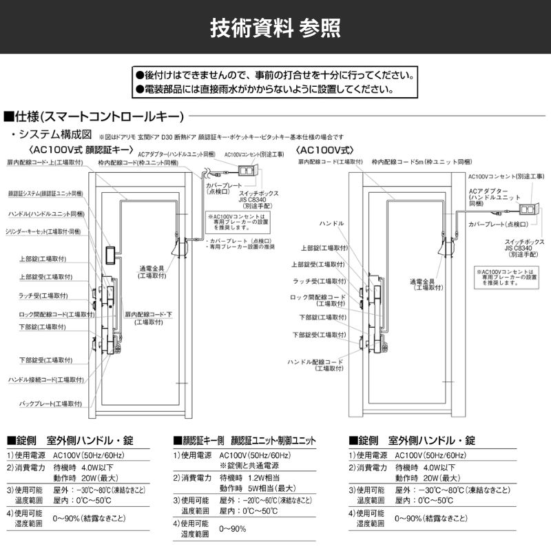 ドアリモ リフォーム用玄関ドア D30 E03N 断熱ドア D4仕様 片開き 半外