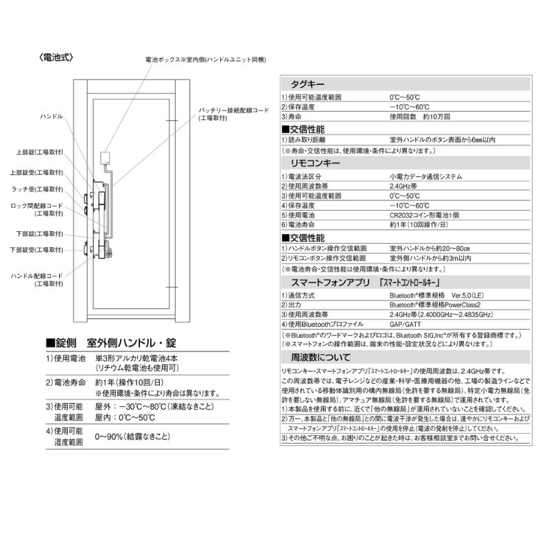 ドアリモ リフォーム用玄関ドア D30 デザイン E11N 断熱ドア D4仕様 片