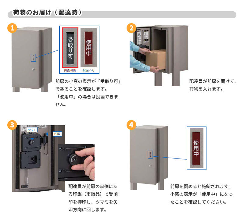 宅配ボックス リクシル 宅配ボックスKL ポール建てタイプ 前入れ前