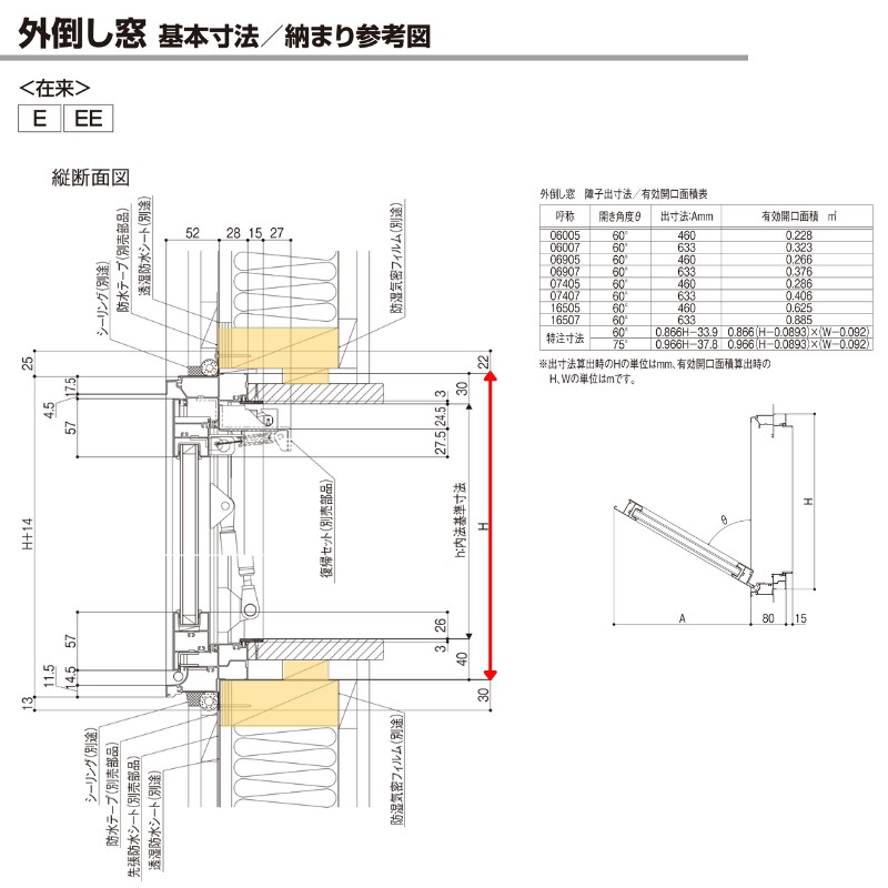 最大57％オフ！最大57％オフ！外倒し窓 半外付 16505 セレクトサッシ