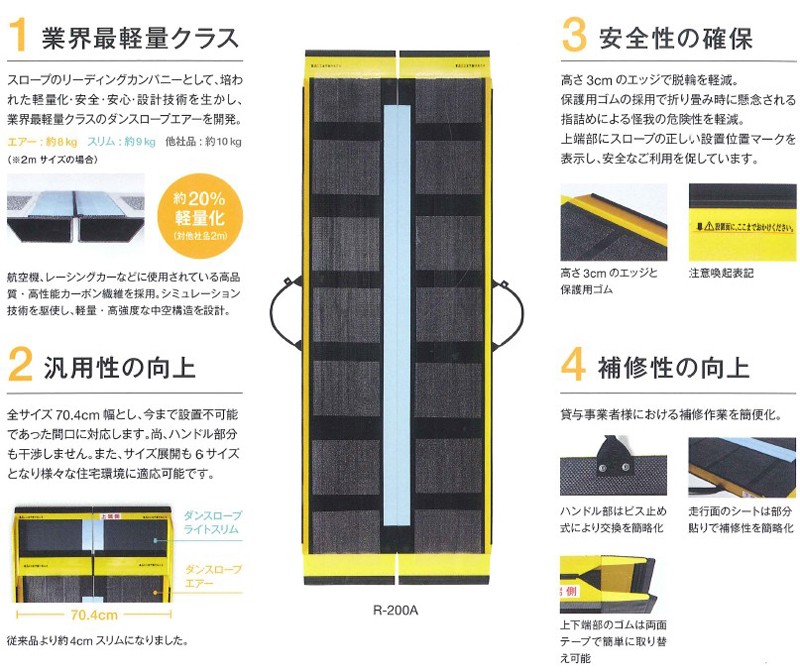 車椅子用可搬形スロープ ダンスロープエアー R-65A 740×650mm