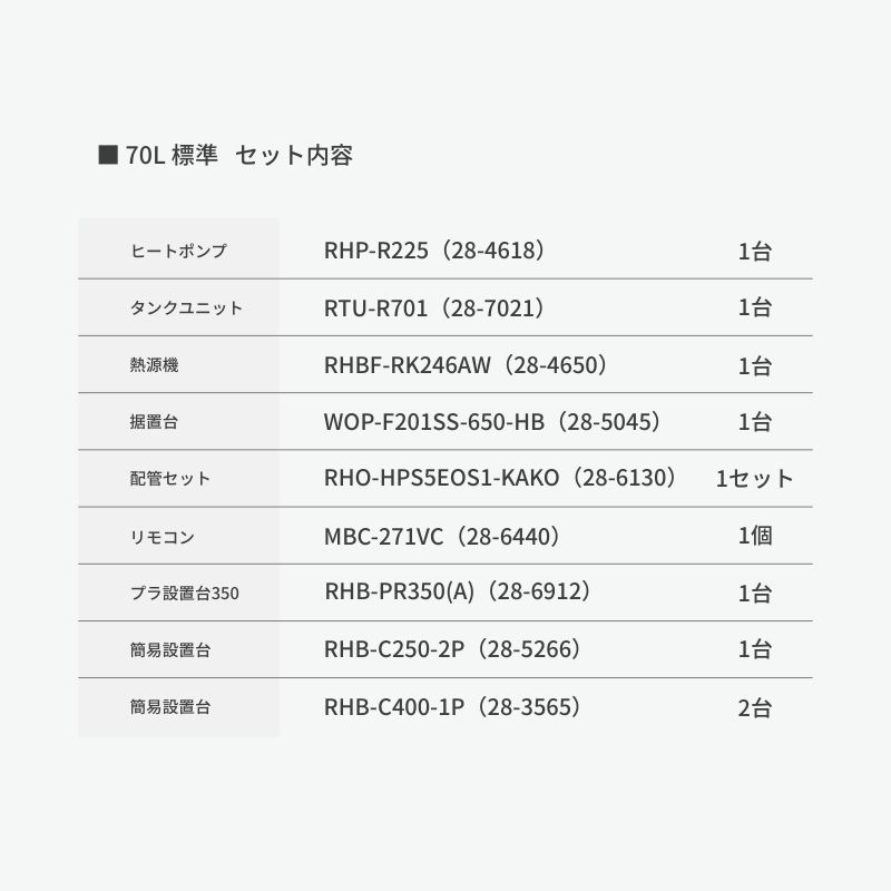 法人様限定販売・2026年補助金対象】 Rinnai ハイブリット給湯器