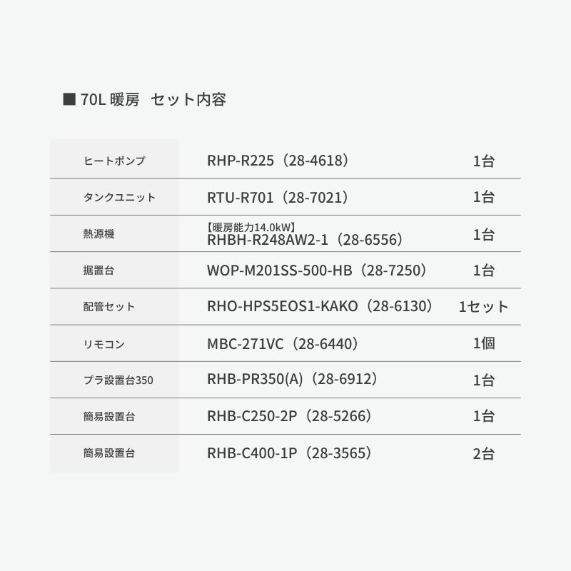 法人様限定販売・2026年補助金対象】 Rinnai ハイブリット給湯器